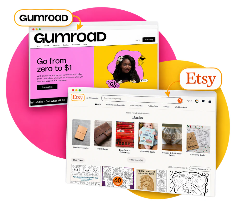 GumEtsy AI publishes digital products to Gumroad and Etsy storefronts
